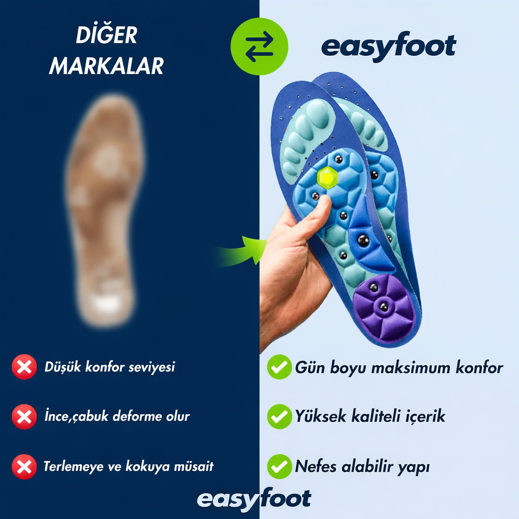 Akupunktur Tabanlık